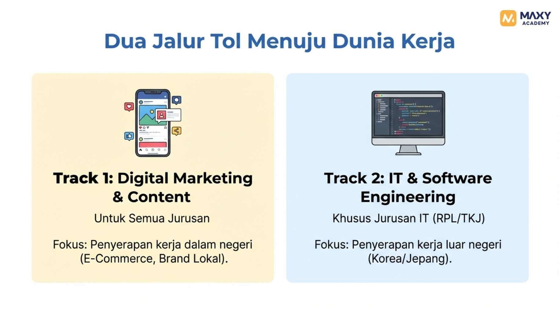 Slide PPT